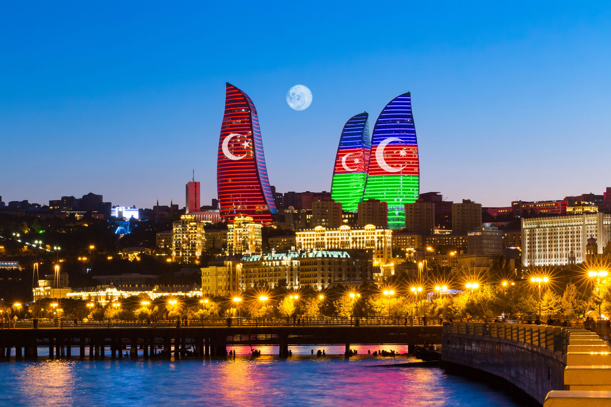 Turquie – Azerbaïdjan